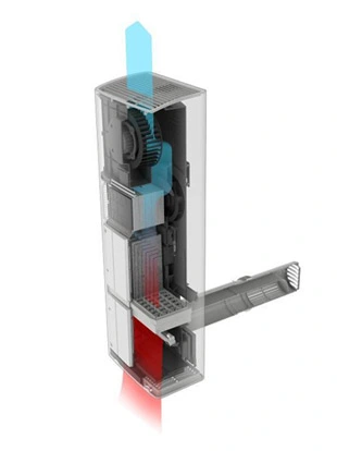 Obieg wewnętrzny oczyszczacza powietrza