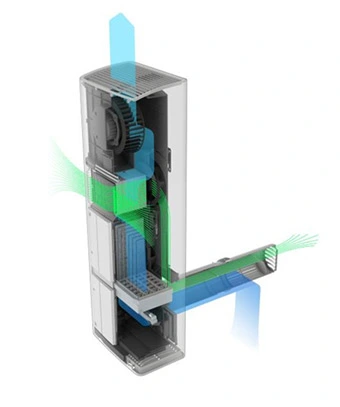 Obieg zewnętrzny oczyszczacza powietrza